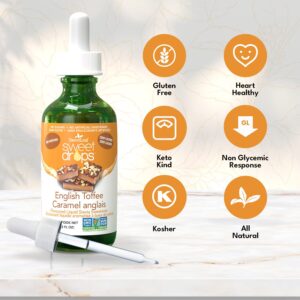 SweetLeaf Stevia Liquid Sweet Drops - English Toffee Flavored Drops, Stevia Liquid Sweetener, Zero-Calorie, Sugar-Free Syrup Alternative for Keto Coffee, Baking, Shakes, 2 Fl Oz (Pack of 2).