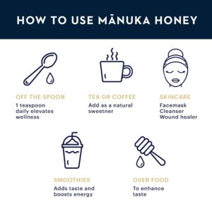 Manuka Health UMF 13+/MGO 400+ Manuka Honey (250g/8.8oz), Superfood, Authentic Raw Honey from New Zealand