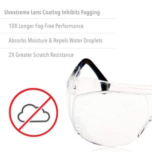 Honeywell Uvex Ultra-Spec 2001 OTG (Over-the Glass) Visitor Specs Safety Glasses with Clear Uvextreme Anti-Fog Lens (S0112C)