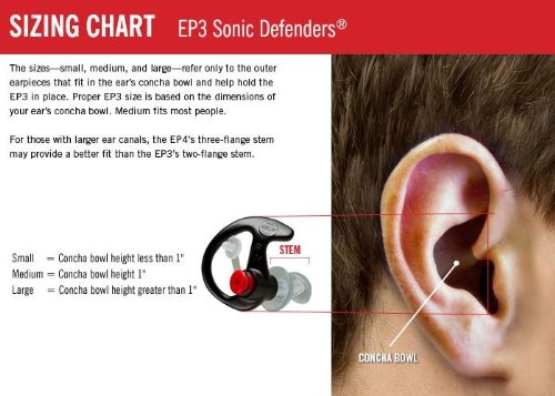 SureFire EP4 Sonic Defenders Plus filtered Earplugs, triple flanged design, reusable, Clear, Medium