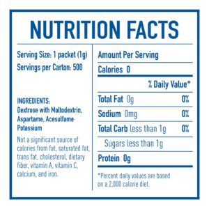 EQUAL 0 Calorie Sweetener, Sugar Substitute, Zero Calorie Sugar Alternative Sweetener Packets, Sugar Alternative, 500 Count