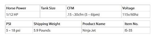 Iwata-Medea Studio Series Ninja Jet Single Piston Air Compressor