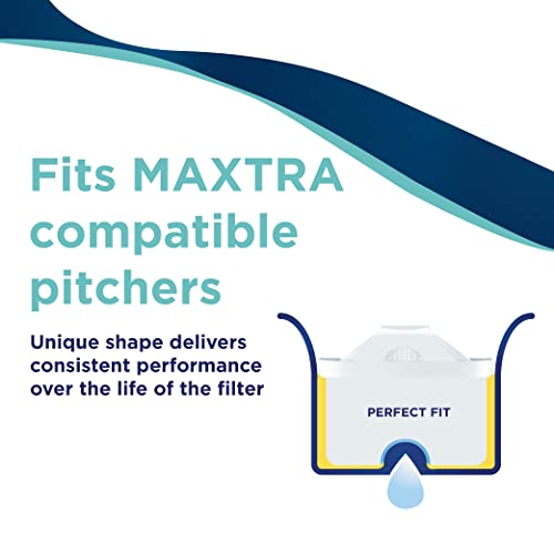 MAVEA Maxtra Replacement Filter for MAVEA Water Filtration Pitcher, 1-Pack, White