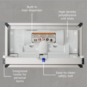 Foundations 100SSC-SM Horizontal Surface-Mounted Baby Changing Station for Commercial Restrooms, Durable Stainless Steel Design, Easy to Clean & Install, Meets All Safety Standards, Made in The USA