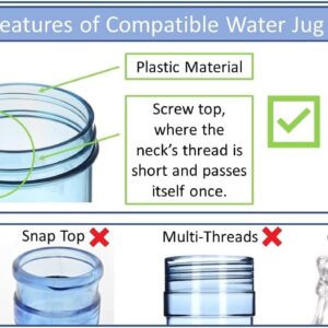 SANITRO Water Systems Screw-On Caps for Water Cooler/Dispenser Plastic Jugs, 48mm Bottle Lids