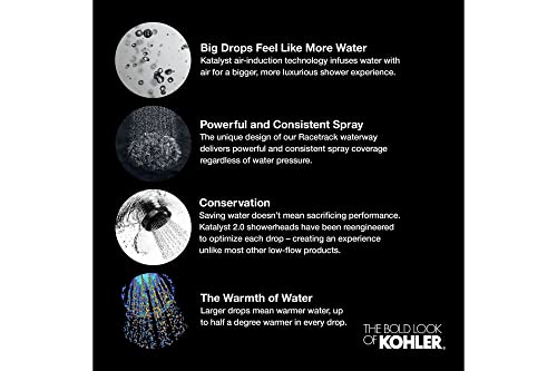 KOHLER 10391-AK-CP Devonshire Single-Function Showerhead, Single Spray Setting, 5-15/16" Sprayface, 2.5 GPM, Polished Chrome