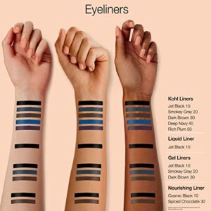 Neutrogena Nourishing Eyeliner Pencil, Built-in Sharpener for Precise Application and Smudger for Soft Smokey Look, Luminous, Nonfading and Nonsmudging Cosmic Black 10, 01 oz