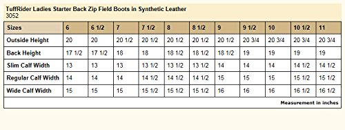 TuffRider Ladies Starter Back Zip Field Boots in Synthetic Leather