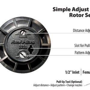 Rain Bird 32SA/4PKS Simple Adjust 32SA Gear Drive Rotor, Adjustable 40° - 360° Pattern, 19' - 32' Spray Distance, 4-Pack