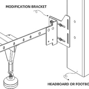 Bed Claw Queen Bed Modification Plate, Headboard Attachment Bracket, Set of 2