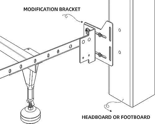 Bed Claw Queen Bed Modification Plate, Headboard Attachment Bracket, Set of 2