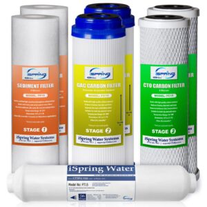 ispring f7-gac for standard 5-stage reverse osmosis ro systems 1-year replacement supply filter cartridge pack set, 7 count (pack of 1), white