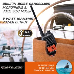 Standard Horizon HX400 W/SBR-29LI, Handheld VHF Marine Radio