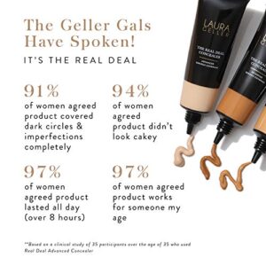 LAURA GELLER NEW YORK The Real Deal Concealer for Advanced Serious Coverage, Medium