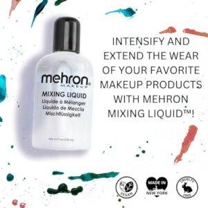 Mehron Makeup Mixing Liquid | Water Resistant For All Day Wear | Multi-Use Makeup Transformer | Eyeliner Mixing Medium | Clear 4.5 fl oz (133 ml)