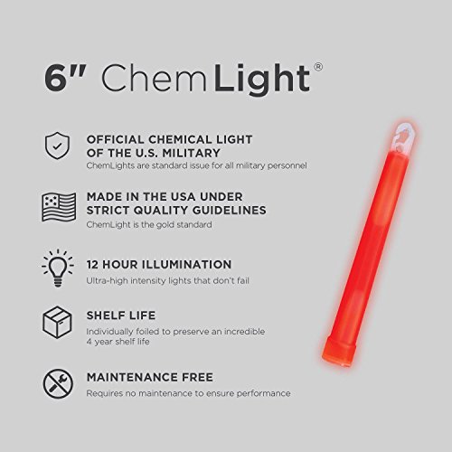 Cyalume Military Grade Red Glow Sticks - Premium Bright 6” ChemLight Emergency Glow Sticks with 8 Hour Duration (Bulk Pack of 10 Chem Lights)