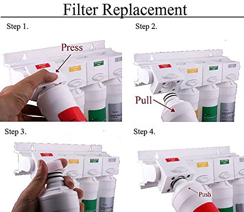 Watts Premier WP531155 RO Pure Reverse Osmosis Filtration System Water Filter Replacement Cartridge, Multicolor, 6 Pack