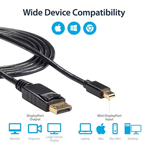 StarTech.com Mini DisplayPort to DisplayPort Converter Cable/2m/DisplayPort 1.2/mDP to DP Monitor Cable/4K60Hz/mDP Male to DP Male MDP2DPMM2M