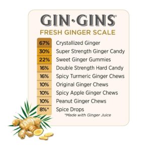 GIN GINS Original Chewy Ginger Candy by The Ginger People® - Anti-Nausea and Digestion Aid, Individually Wrapped Healthy Candy - Original Ginger Flavor, Large 1 lb Bag (16oz) - Pack of 1