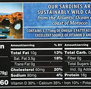 Crown Prince Sardines in Water, 4.25-Ounce Cans (Pack of 12)