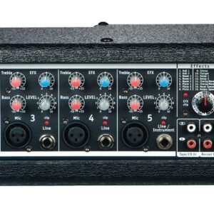 Yorkville MicroMix MM5D 5 Channel Powered Box Mixer