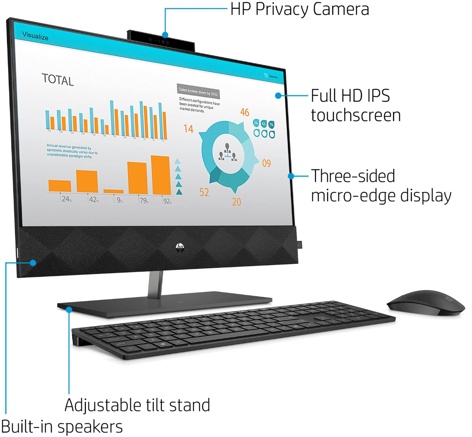 HP Pavilion 24 Desktop 4TB SSD 64GB RAM (Intel 10th gen Processor with Six cores and Turbo Boost to 4.30GHz, 64 GB RAM, 4 TB SSD, 24" Touchscreen FullHD, Win 10) PC Computer All-in-One