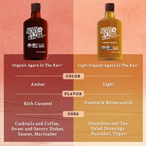 Organic Agave Nectar Sweetener, Blue Agave Syrup - Vegan, Gluten-Free, Low Carb Sugar Substitute for Baking & Drinks