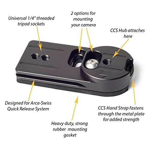 Cotton Carrier Universal Adapter Plate