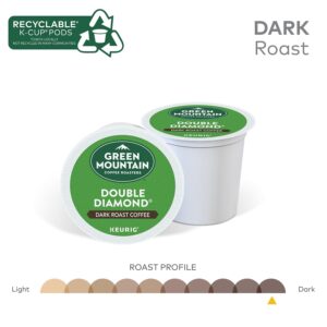 Green Mountain Coffee Roasters Double Diamond, Single-Serve Keurig K-Cup Pods, Dark Roast Coffee Pods, 96 Count