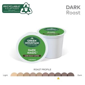 Green Mountain Coffee Roasters Dark Magic Coffee, Keurig Single-Serve K-Cup pods, Dark Roast, 24 Count (Pack of 4)