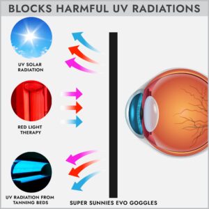 Super Sunnies Evo Flexible Tanning Bed Goggles UV Eye Protection Black Glasses, FDA Compliant