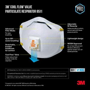 3M - 8511DB1-A 8511 Respirator, N95, Cool Flow Valve (10-Pack)