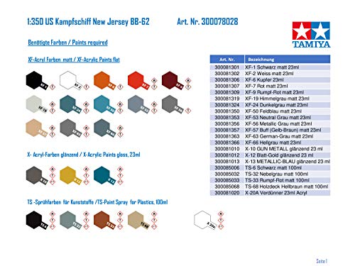 Tamiya Models US Battleship New Jersey BB-62 Model Kit