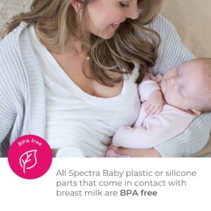 Spectra Manual Breast Pump - with Massager Insert