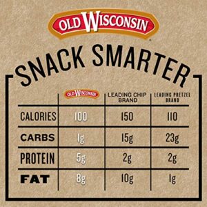 OLD WISCONSIN Beef Snack Sticks, High Protein, Gluten Free, 24 Ounce Resealable Jar