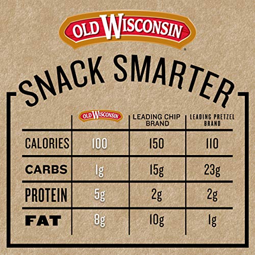 OLD WISCONSIN Beef Snack Sticks, High Protein, Gluten Free, 24 Ounce Resealable Jar