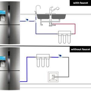 iSpring ICEK Ultra Safe Fridge Water Line Connection and Ice Maker Installation Kit for Reverse Osmosis RO Systems & Water Filters, 1/4", 20 feet