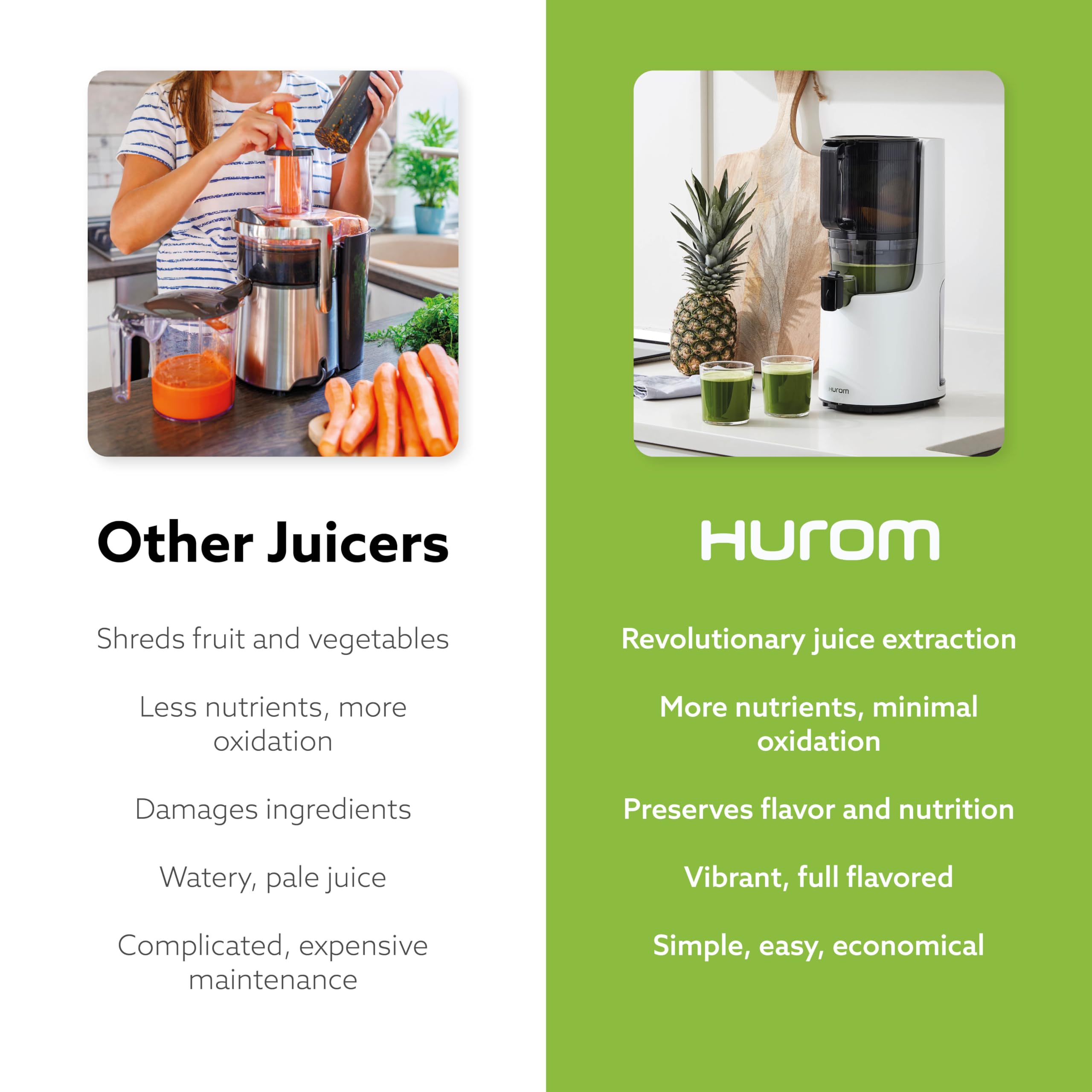 Hurom H-200 Easy Clean Electronic Juicer Machine (White) - Self Feeding Slow Juicer w Big Mouth Hopper to Fit Whole Fruits & Vegetables - Healthy Living - Rinse Clean No Scrub BPA Free Easy Assembly