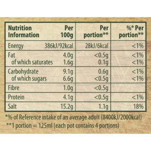 Knorr Chicken Stock Gel Pots 8 Pack 224g