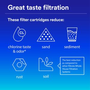 Filtrete Large Capacity Whole House Quick-Change Replacement Water Filter Cartridge 4WH-QCTO-F01, 1 Pack, for use with 4WH-QCTO-S01 System