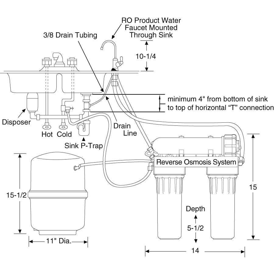 GE Reverse Osmosis System & Under Sink Water Filter | Faucet & Easy Install Kit Included | Premium Filtration Reduces Lead, Chlorine & More | Replace Filters Every 6 Months | GXRM10RBL