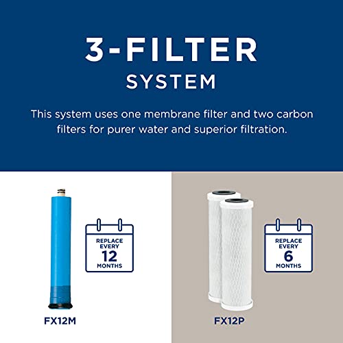 GE Reverse Osmosis System & Under Sink Water Filter | Faucet & Easy Install Kit Included | Premium Filtration Reduces Lead, Chlorine & More | Replace Filters Every 6 Months | GXRM10RBL