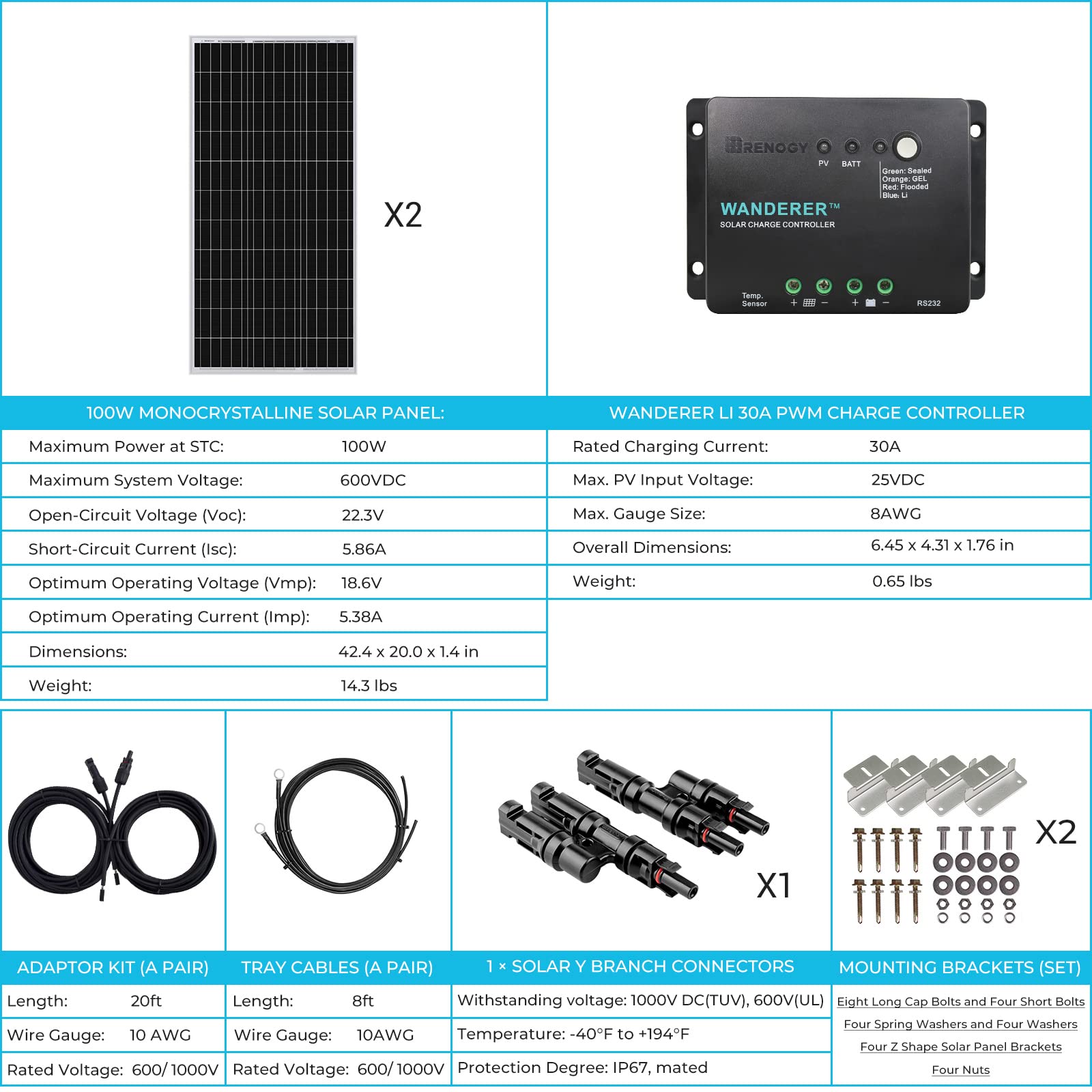 Renogy 200 Watt 12 Volt Monocrystalline Solar Panel Starter Kit with 2 Pcs 100W Solar Panel and 30A PWM Charge Controller for RV, Boats, Trailer, Camper, Marine ,Off-Grid System