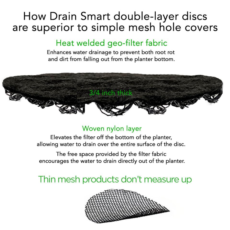 Drain Smart 6” 5-Pack 3D Mesh Drainage Discs - Perfect for Indoor/Outdoor Potted Plants | Container Gardening | Plant Pot Liner Minimize Root Rot | Made in The USA