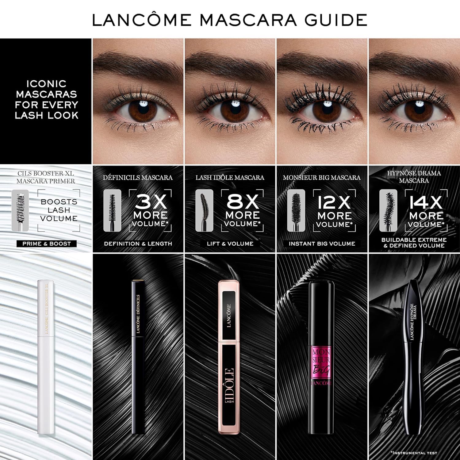 Lancôme Hypnôse Drama Volumizing Mascara - Clump-free & Dramatic Volume - Excessive Black