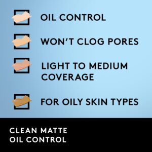 COVERGIRL Clean Matte Liquid Foundation Classic Ivory, 1 oz (packaging may vary)