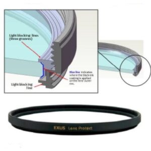 Marumi EXUS 62mm MC Multicoated Slim CPL Circular Polarizer Filter