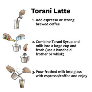 Torani Sugar Free Syrup, Classic Caramel, 25.4 Oz, Pack of 4