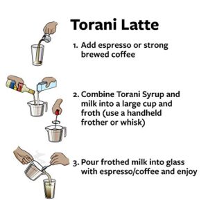 Torani Sugar Free Syrup, Chocolate, 25.4 Ounces (Pack of 4)