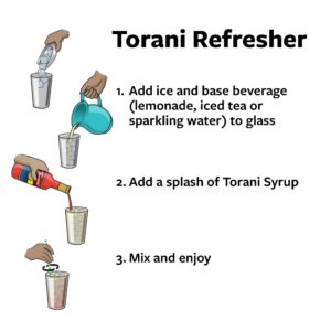 Torani Sugar Free Syrup, Raspberry, 25.4 Ounce (Pack of 4)